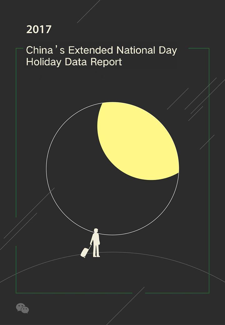 Travel During China’s National Day Holiday: The most remote destination posted to WeChat Moments was from…